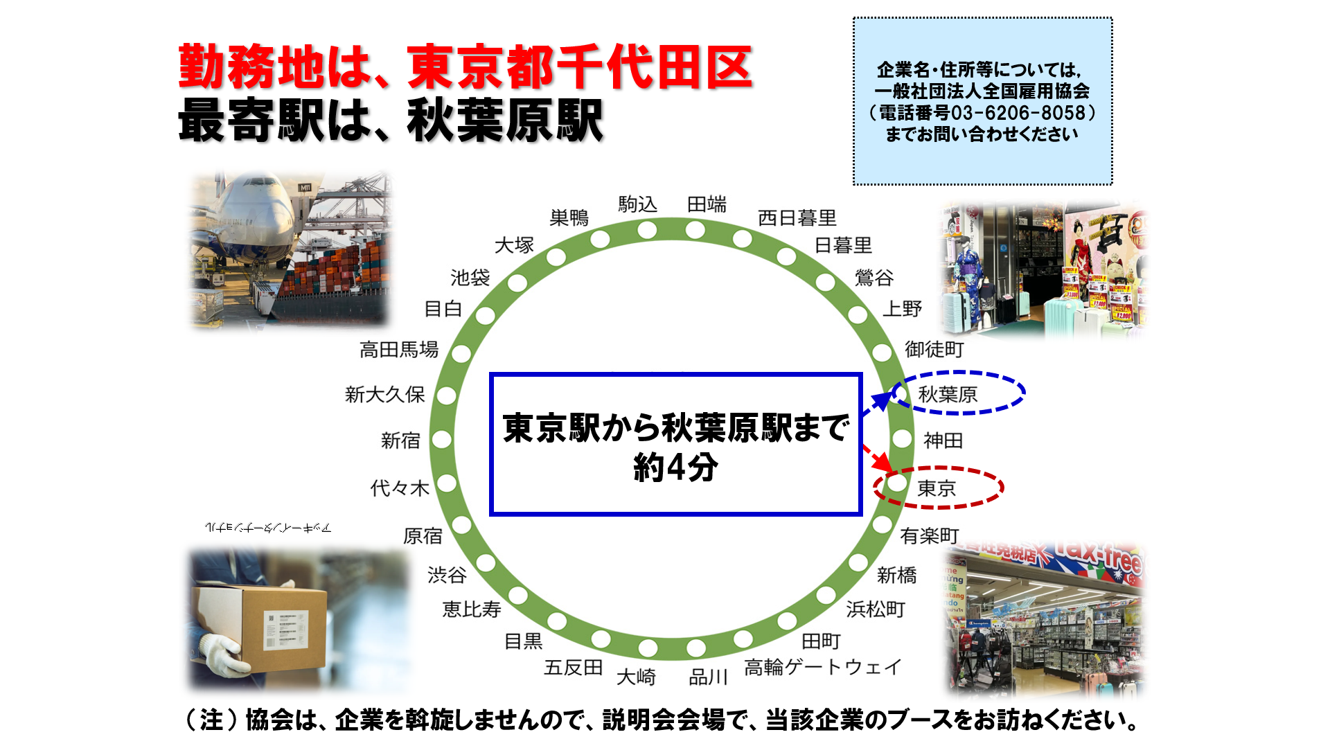仕事、バイト、正社員